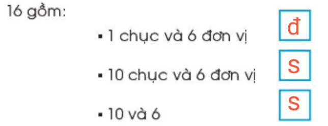 bài tập về chục và đơn vị lớp 1